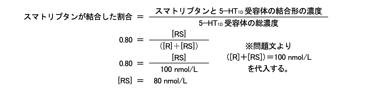 解説画像